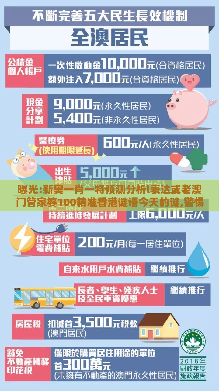 曝光:新奥一肖一特预测分析l表达或老澳门管家婆100精准香港谜语今天的谜,警惕AI换脸诈骗-领域解答、专家解读解释与落实