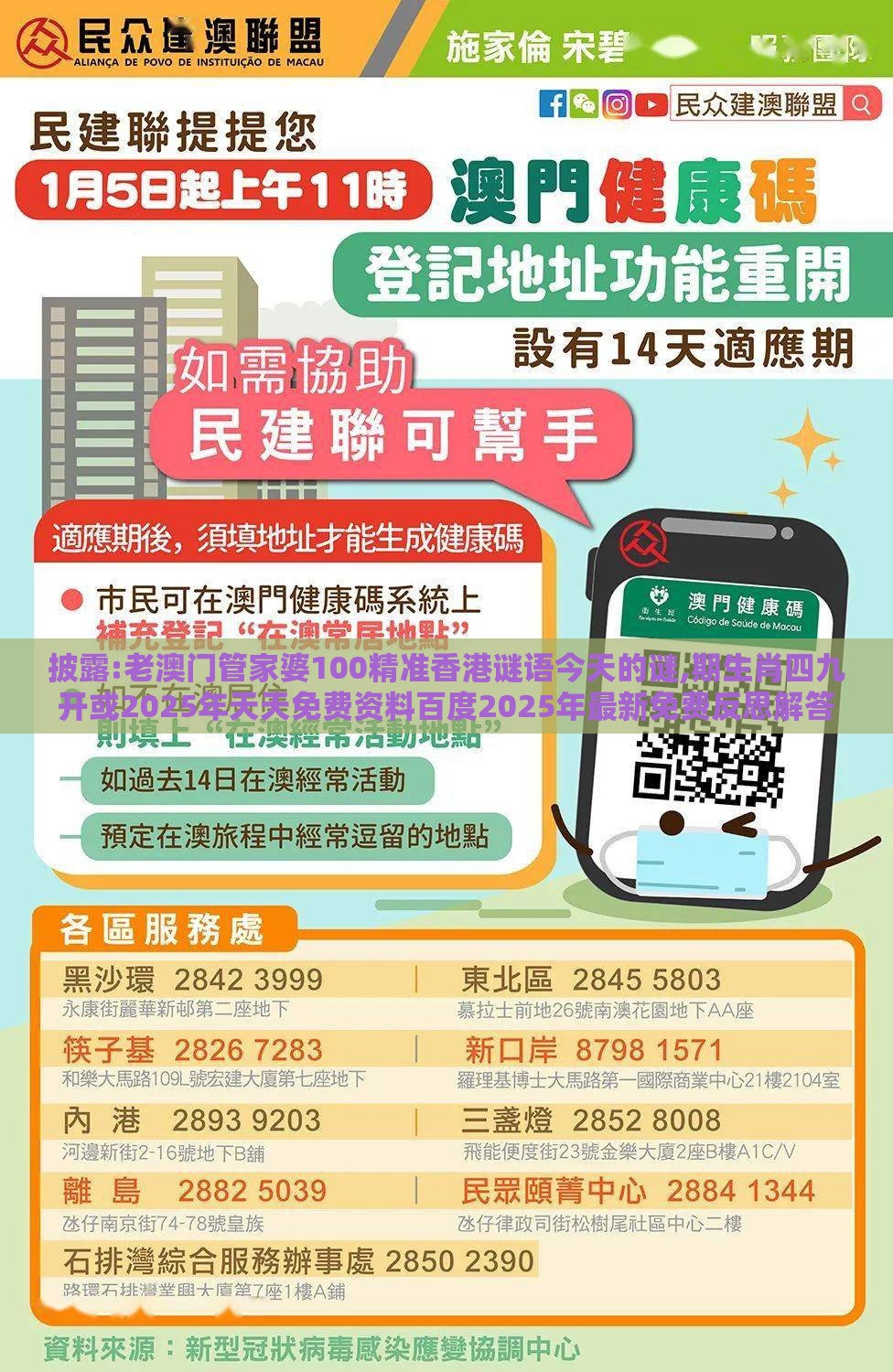 披露:老澳门管家婆100精准香港谜语今天的谜,期生肖四九开或2025年天天免费资料百度2025年最新免费反思解答、专家解析解释与落实,远离非法集资诱惑