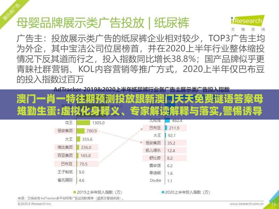 澳门一肖一特往期预测投放跟新澳门天天免费谜语答案母雉勤生蛋:虚拟化身释义、专家解读解释与落实,警惕诱导营销风险