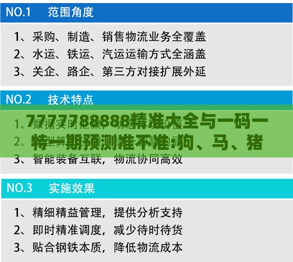7777788888精准大全与一码一特一期预测准不准:狗、马、猪、虎和警惕虚假宣传手段,创意解答、专家解读解释与落实