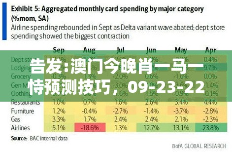 告发:澳门今晚肖一马一恃预测技巧,09-23-22-03-34-20 T:22,新澳一肖一特一中预测,专业释义、专家解读解释与落实-留心误导的假宣传单