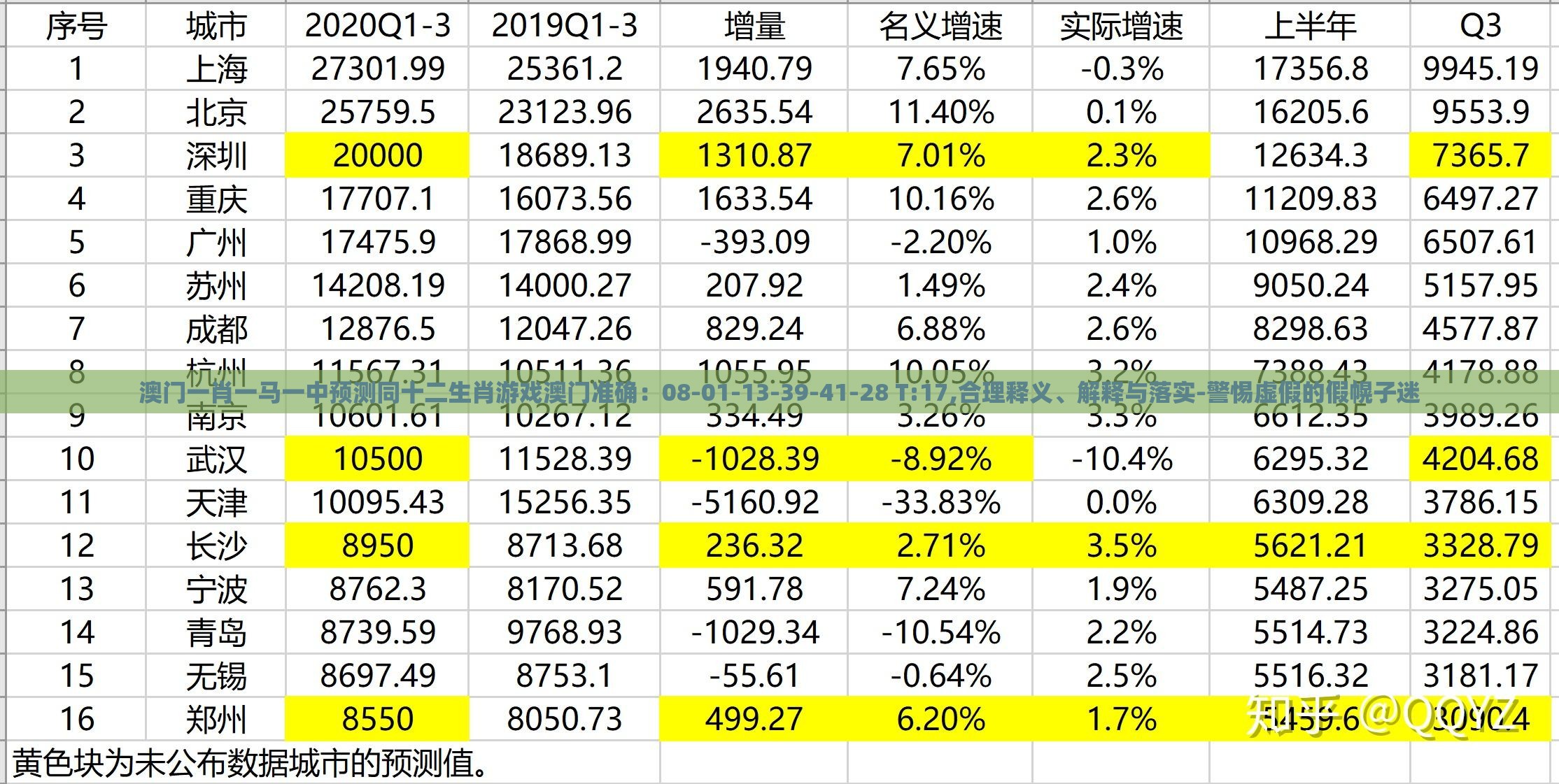 澳门一肖一马一中预测同十二生肖游戏澳门准确:08-01-13-39-41-28 T:17,合理释义、解释与落实-警惕虚假的假幌子迷