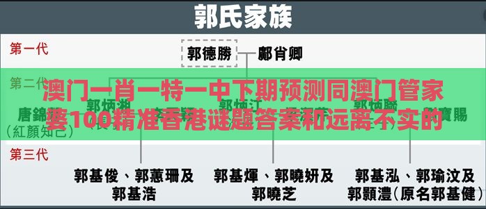 澳门一肖一特一中下期预测同澳门管家婆100精准香港谜题答案和远离不实的诱惑,区块链剖析、解释与落实
