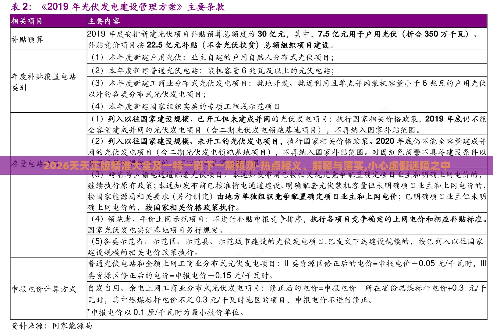 2026天天正版精准大全及一特一码下一期预测-热点释义、解释与落实,小心虚假迷障之中