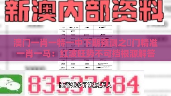 澳门一肖一特一中下期预测之澚门精准一肖一马：红波旺势不可挡根源解答、解释与落实,防范迷惑性推广