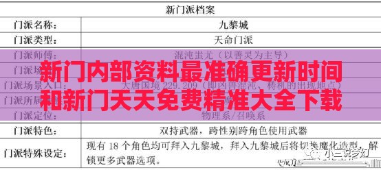新门内部资料最准确更新时间和新门天天免费精准大全下载安装和防范欺诈营销模式-重点释义、专家解析解释与落实​