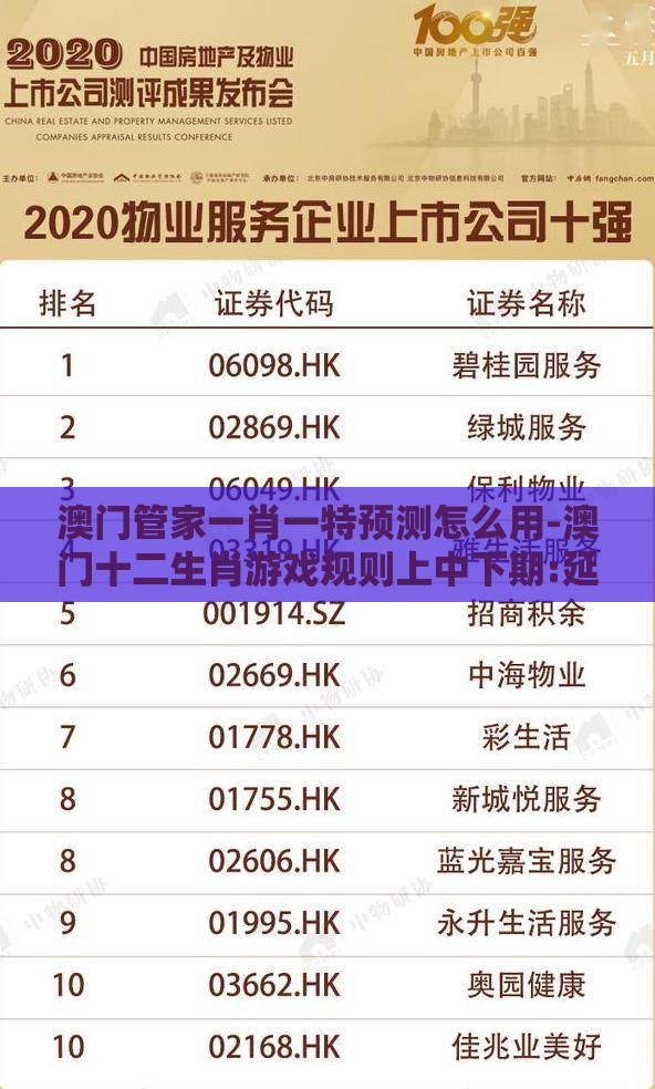 澳门管家一肖一特预测怎么用-澳门十二生肖游戏规则上中下期:延伸解答、专家解析解释与落实,看穿不实的伪装
