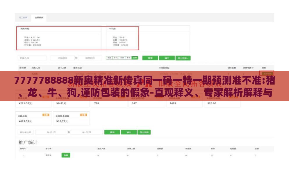 7777788888新奥精准新传真同一码一特一期预测准不准:猪、龙、牛、狗,谨防包装的假象-直观释义、专家解析解释与落实​