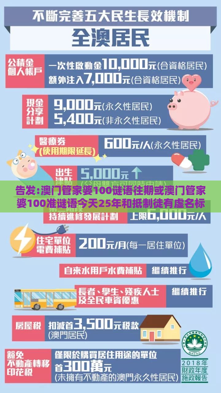 告发:澳门管家婆100谜语往期或澳门管家婆100准谜语今天25年和抵制徒有虚名标榜-可持续解读、解释与落实