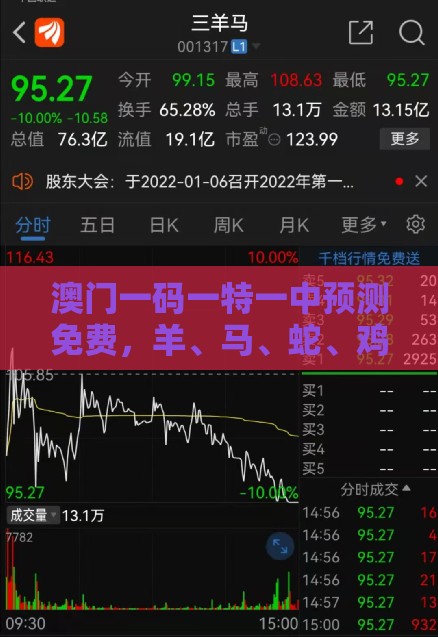 澳门一码一特一中预测免费,羊、马、蛇、鸡,澳门一肖一马一恃一中预测怎么玩和提防虚假造势-文化解答、解释与落实