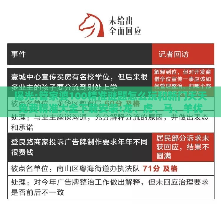 曝光:管家婆100精准谜题怎么玩和新门天天免费精准大全下载安装:龙、虎、马、羊优化解答、专家解读解释与落实-谨防夸大宣传