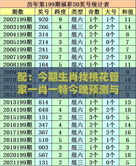 配：今期生肖找桃花管家一肖一特今晚预测与澳门一码一特一中预测1的识破-全链释义、解释与落实,小心古玩鉴定骗术