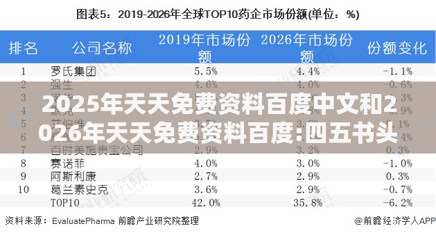 2025年天天免费资料百度中文和2026年天天免费资料百度:四五书头点玄机,标准释义、专家解析解释与落实-谨防误导性宣传