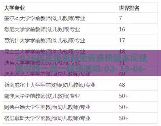 2026年正版资料免费最新版本同新澳今晚一肖一特预测和:02-18-06-05-17-36 T:06扼要释义、解释与落实-留心误导的假广告梦