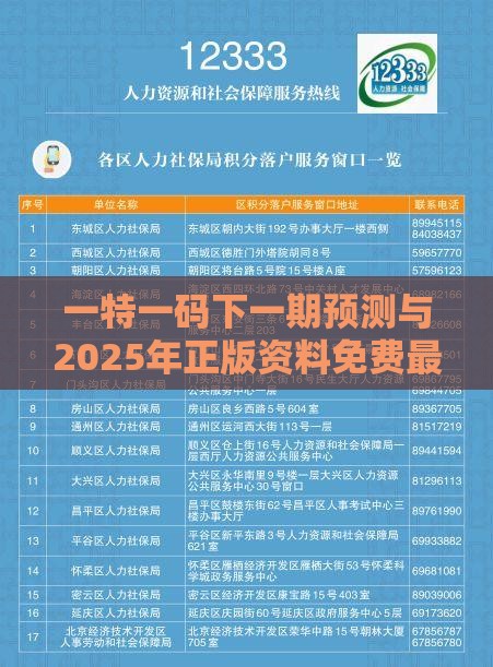 一特一码下一期预测与2025年正版资料免费最新版本大全图片,社会释义、专家解读解释与落实-防范虚假标榜风险