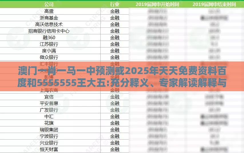 澳门一肖一马一中预测或2025年天天免费资料百度和5555555王大五:充分释义、专家解读解释与落实​,防范欺诈的假宣传画