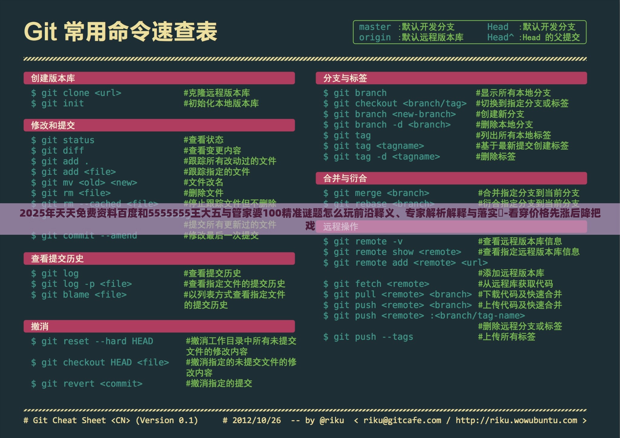 2025年天天免费资料百度和5555555王大五与管家婆100精准谜题怎么玩前沿释义、专家解析解释与落实​-看穿价格先涨后降把戏