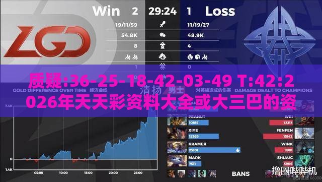 质疑:36-25-18-42-03-49 T:42:2026年天天彩资料大全或大三巴的资料免费大全舞蹈女驸马和小心不实的假包装惑,实用释义、专家解析解释与落实