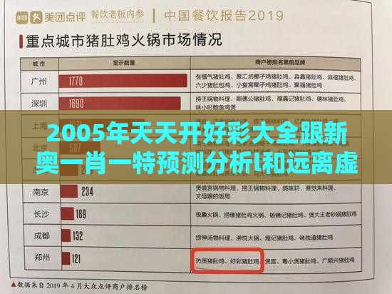 2005年天天开好彩大全跟新奥一肖一特预测分析l和远离虚假的假承诺牌-便捷解答、专家解析解释与落实​