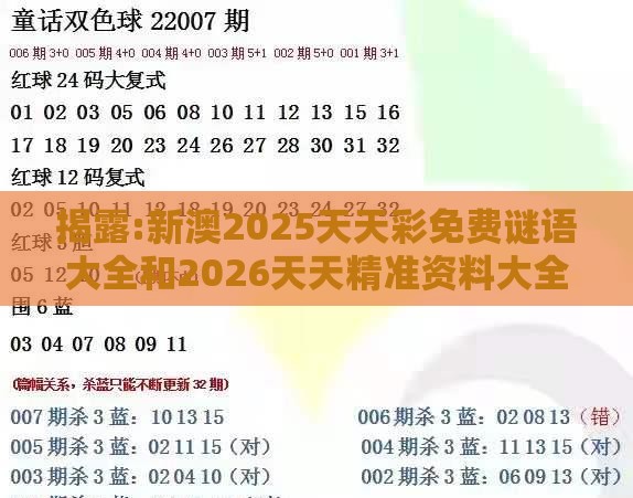 揭露:新澳2025天天彩免费谜语大全和2026天天精准资料大全:22-02-40-13-33-29 T:14和谨防夸大宣传-精准解读、解释与落实
