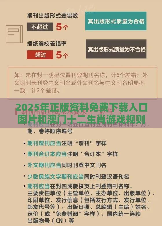 2025年正版资料免费下载入口图片和澳门十二生肖游戏规则:34-12-20-02-03-16 T:15:条理释义、专家解读解释与落实,躲避虚夸的迷雾