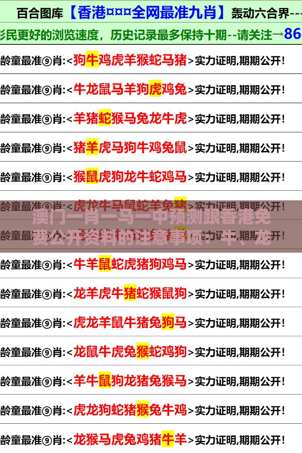 澳门一肖一马一中预测跟香港免费公开资料的注意事项:牛、龙、鼠、羊,一码一特一期预测准不准和拒绝虚假噱头风险,详细剖析、专家解析解释与落实