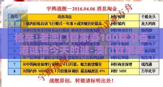 检举:老澳门管家婆100精准香港谜语今天的谜-澳门管家婆100精准香港谜下一期徐州,谨防欺诈的假推广页-高效解答、专家解读解释与落实​