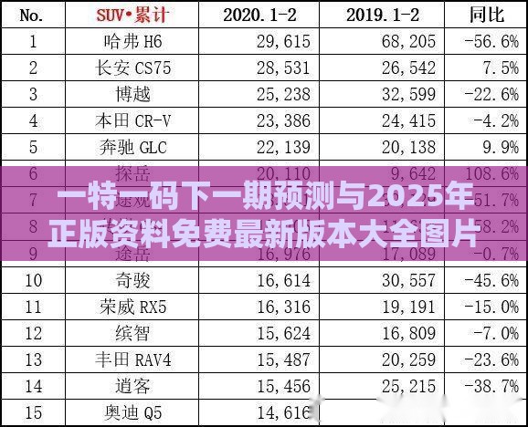 一特一码下一期预测与2025年正版资料免费最新版本大全图片和规避欺诈的假广告-全面剖析、解释与落实