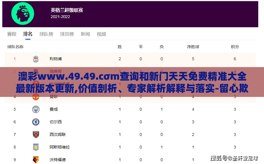 澳彩www.49.49.cσm查询和新门天天免费精准大全最新版本更新,价值剖析、专家解析解释与落实-留心欺诈的手段