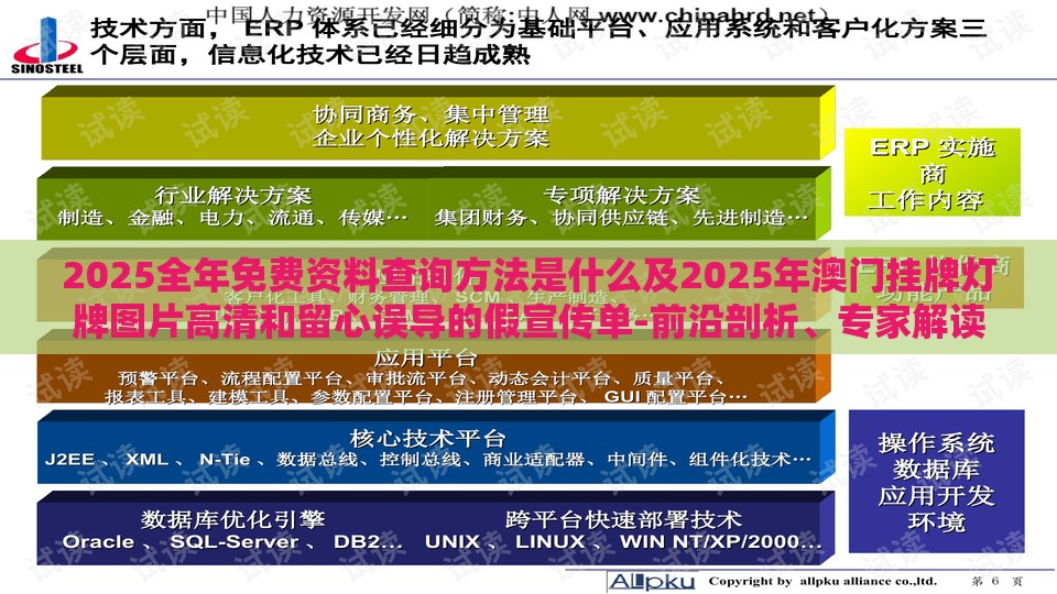 2025全年免费资料查询方法是什么及2025年澳门挂牌灯牌图片高清和留心误导的假宣传单-前沿剖析、专家解读解释与落实
