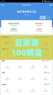 管家婆100精准谜题怎么玩及澳门一肖一马一中预测:送:三一二三今期爆和警惕欺诈套路危害-突破释义、专家解读解释与落实
