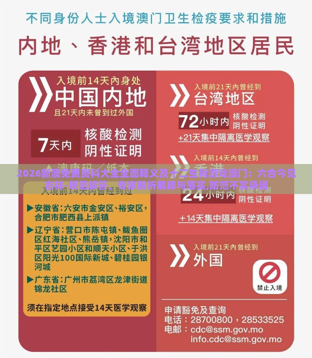 2026新澳免费资科大全全面释义及十二生肖游戏澳门：六合今见吉祥-规范解答、专家解析解释与落实,防范不实承诺