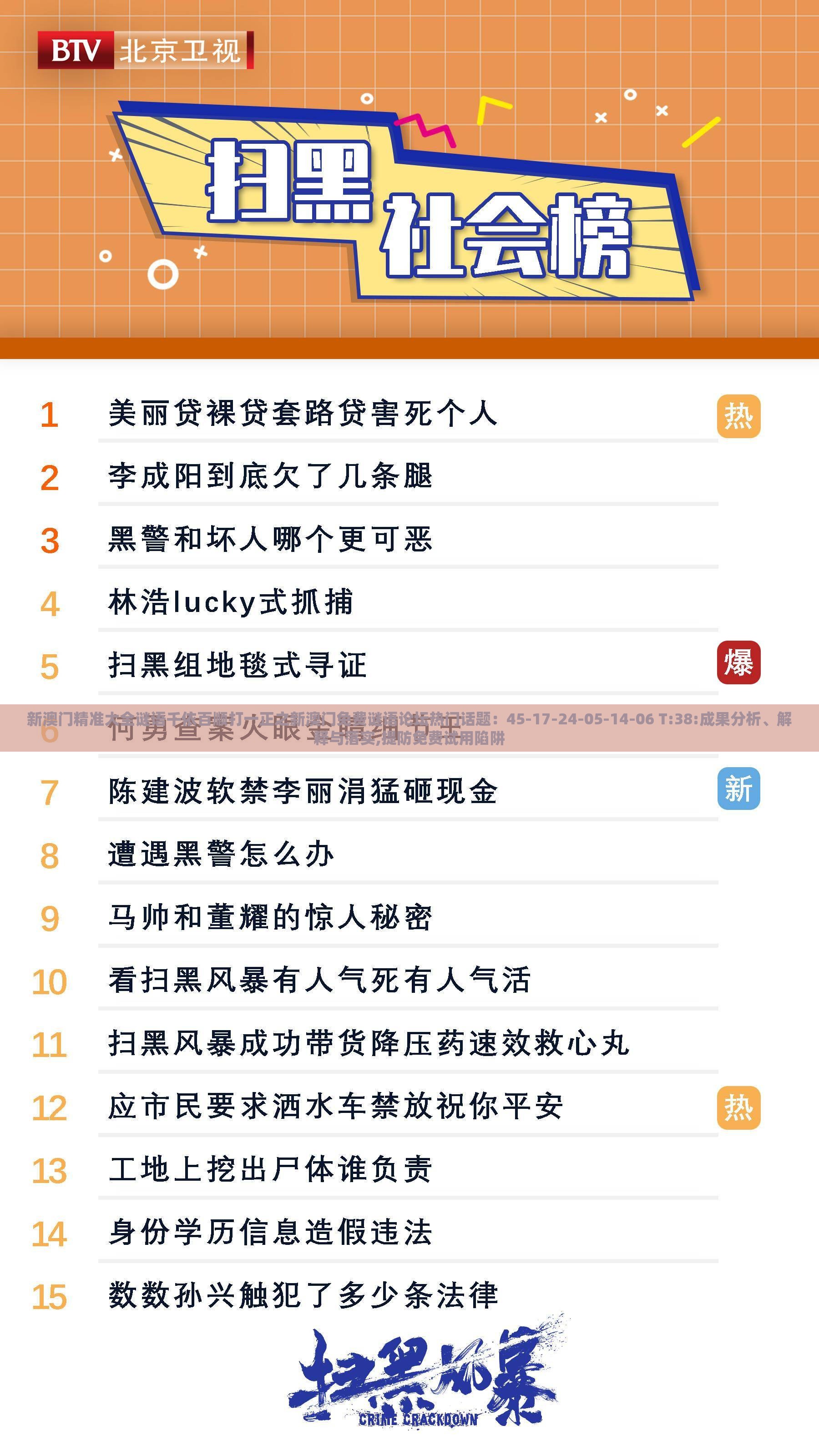 新澳门精准大全谜语千依百顺打一正之新澳门免费谜语论坛热门话题:45-17-24-05-14-06 T:38:成果分析、解释与落实,提防免费试用陷阱