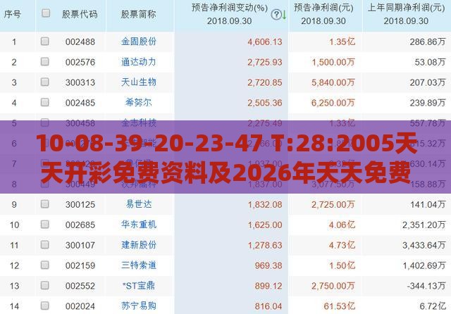 10-08-39-20-23-47 T:28:2005天天开彩免费资料及2026年天天免费资料百度中文,趣味释义、专家解析解释与落实-留心伪假宣传危害