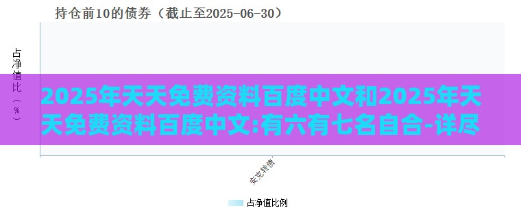 2025年天天免费资料百度中文和2025年天天免费资料百度中文:有六有七名自合-详尽解答、专家解析解释与落实​,规避虚假承诺陷阱