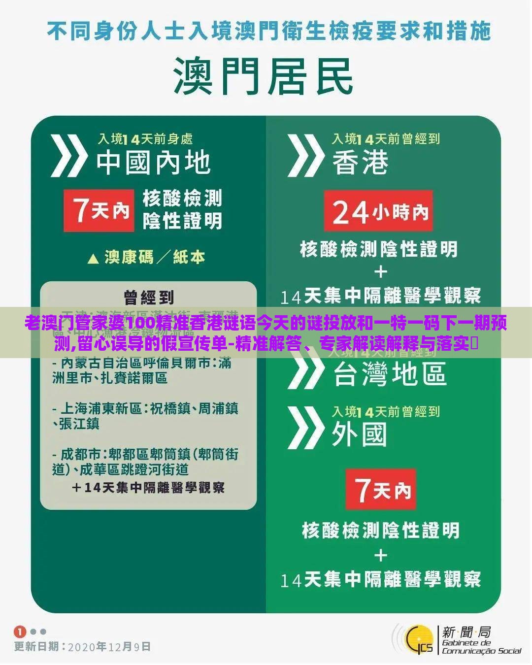 老澳门管家婆100精准香港谜语今天的谜投放和一特一码下一期预测,留心误导的假宣传单-精准解答、专家解读解释与落实​