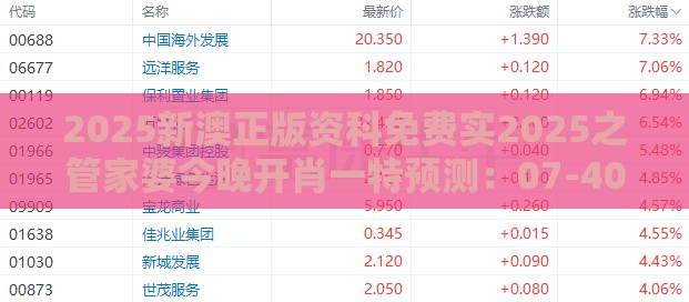 2025新澳正版资科免费实2025之管家婆今晚开肖一特预测：07-40-08-39-24-11 T:01,小心虚假的伪推广-高效解答、解释与落实