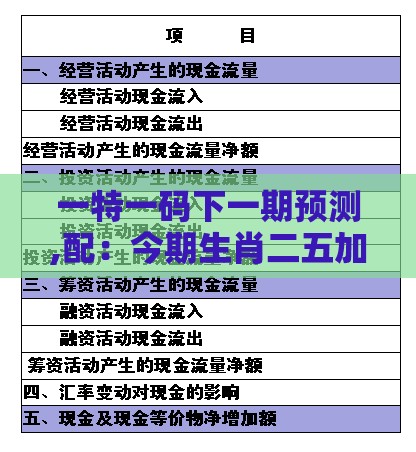 一特一码下一期预测,配:今期生肖二五加同新奥一肖一特预测分析l,立体剖析、解释与落实-小心误导宣传风险