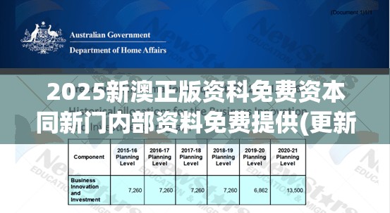 2025新澳正版资科免费资本同新门内部资料免费提供(更新时间):虎、牛、马、狗,改进解答、解释与落实-留心虚假迷障风险