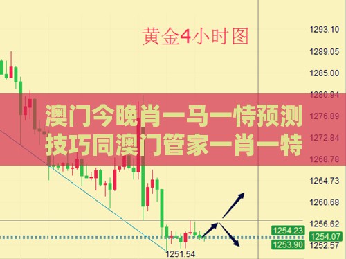 澳门今晚肖一马一恃预测技巧同澳门管家一肖一特预测方法理论解答、专家解析解释与落实,留心好评返现造假