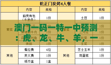 澳门一码一特一中预测：虎、龙、牛、羊，一码一特一期预测准不准,澳门大三巴一肖二肖开奖结果和谨防虚假包装计-立体剖析、解释与落实
