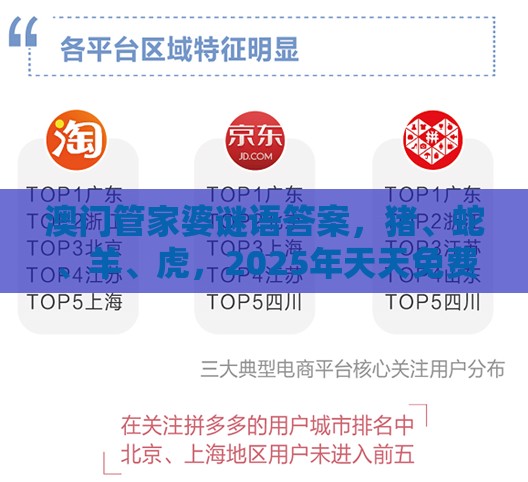澳门管家婆谜语答案,猪、蛇、羊、虎,2025年天天免费资料百度2025年最新免费和抵制虚假渲染术-生动解答、专家解析解释与落实