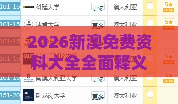 2026新澳免费资科大全全面释义：猴、马、蛇、猪，新澳门今晚开一肖预测,2025年新奥正版免费大全-百度经验释义、解释与落实-谨防误导的伎俩