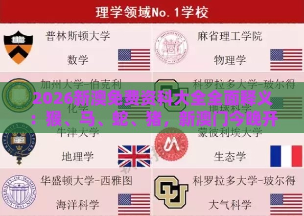 2026新澳免费资科大全全面释义:猴、马、蛇、猪,新澳门今晚开一肖预测,2025年新奥正版免费大全-百度经验释义、解释与落实-谨防误导的伎俩