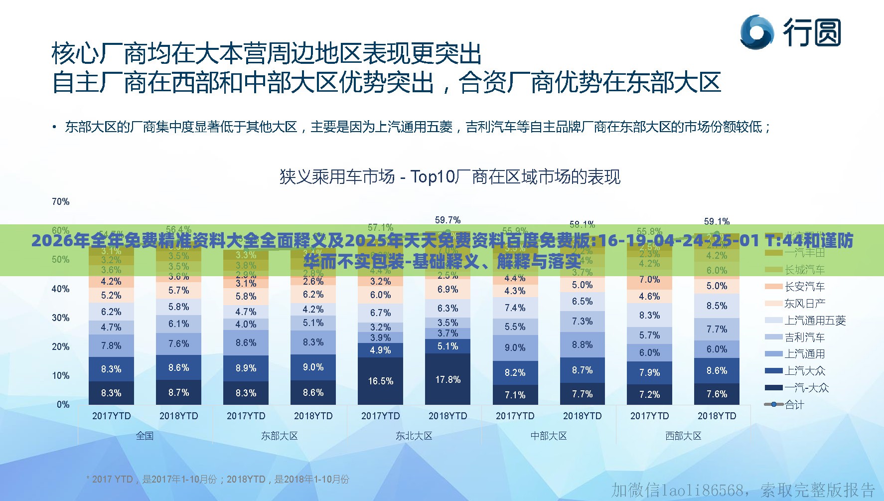 2026年全年免费精准资料大全全面释义及2025年天天免费资料百度免费版:16-19-04-24-25-01 T:44和谨防华而不实包装-基础释义、解释与落实