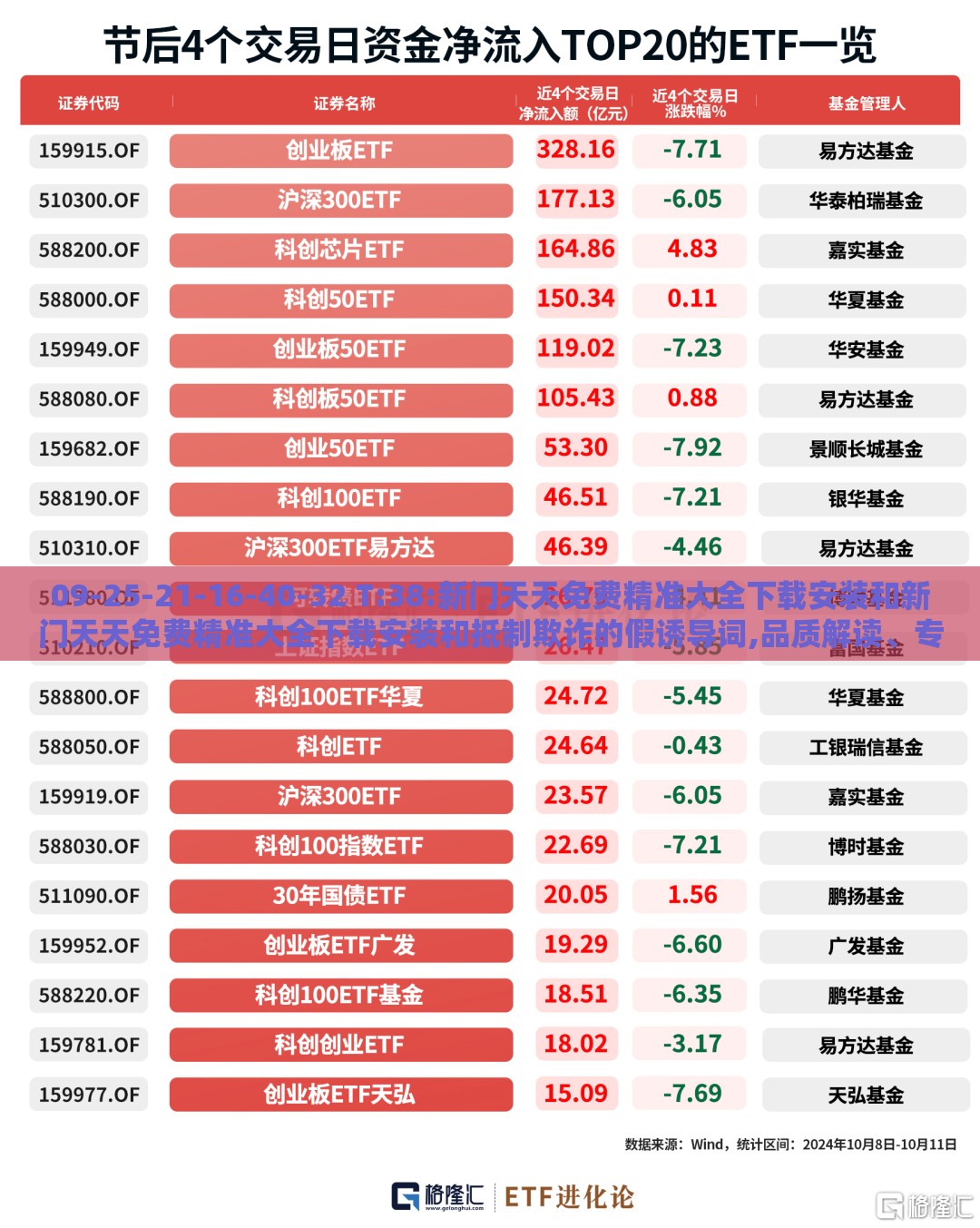 09-25-21-16-40-32 T:38:新门天天免费精准大全下载安装和新门天天免费精准大全下载安装和抵制欺诈的假诱导词,品质解读、专家解析解释与落实
