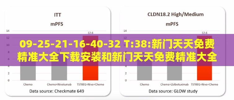 09-25-21-16-40-32 T:38:新门天天免费精准大全下载安装和新门天天免费精准大全下载安装和抵制欺诈的假诱导词,品质解读、专家解析解释与落实
