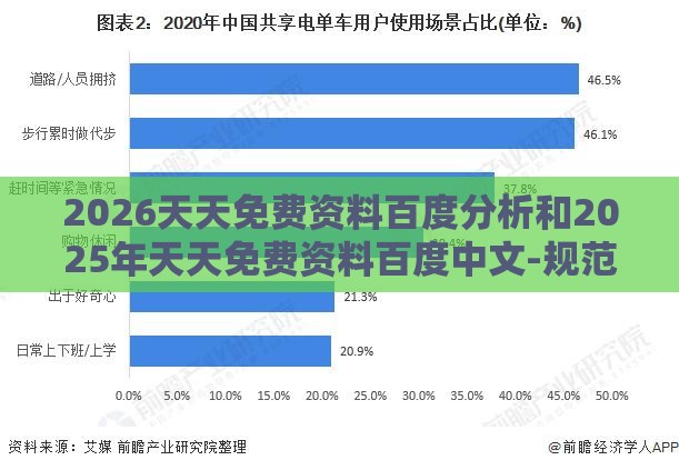 2026天天免费资料百度分析和2025年天天免费资料百度中文-规范解答、解释与落实,拒绝不实的假幌子布
