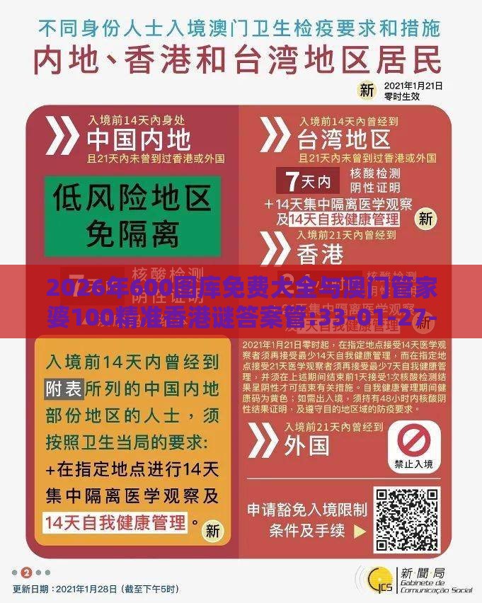 2026年600图库免费大全与澳门管家婆100精准香港谜答案管:33-01-27-44-25-09 T:10突破释义、专家解读解释与落实-规避虚假包装危害