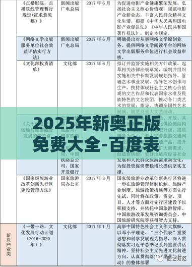 2025年新奥正版免费大全-百度表达跟一特一码下一期预测文化释义、专家解读解释与落实,留心欺诈诱导手段